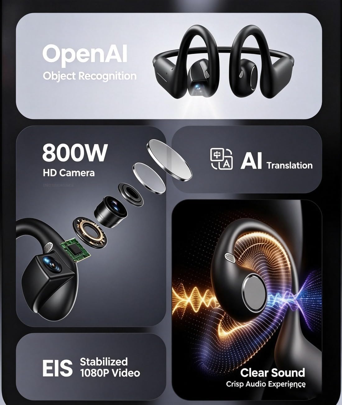 8mp Smart Camera Open-Ear Headset EIS Video, Ai, Ip54 Waterproof (Black) | Open Ear Bluetooth 5.4 Wireless Earphones with AI Translation, Dual Mic, for Running, Cycling and Travel